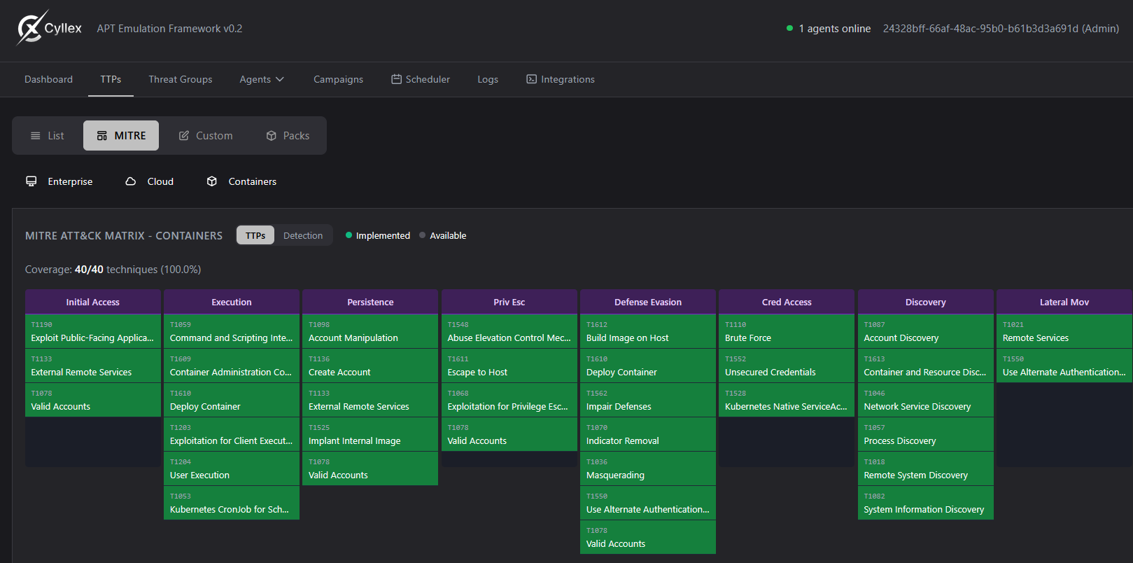 Container techniques (Kubernetes / Docker)