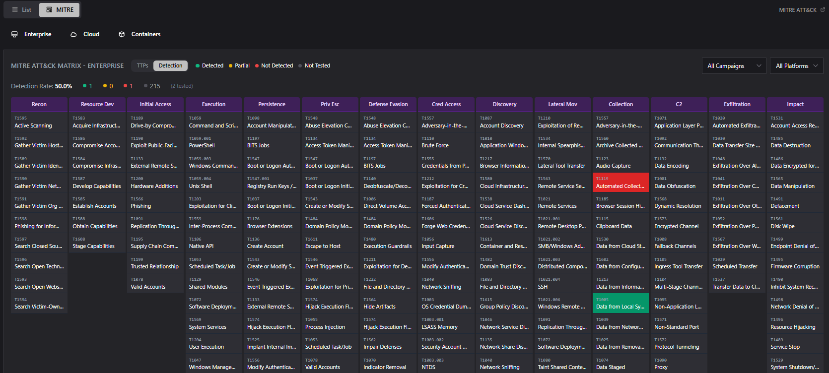 MITRE ATT&CK